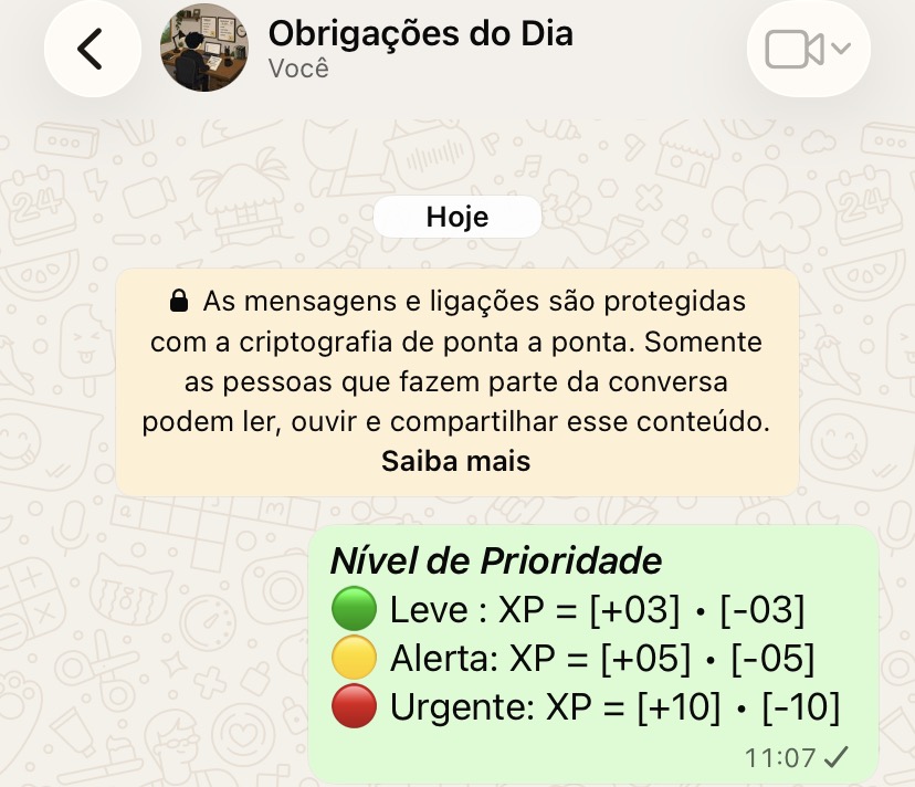 Print do grupo Obrigações do Dia no WhatsApp, mostrando os níveis de prioridade leve, alerta e urgente com pontuação de XP